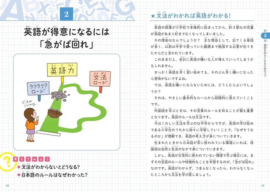 英語が得意になるには急がば回れのページ