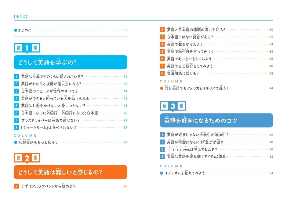 もくじ1ページ目