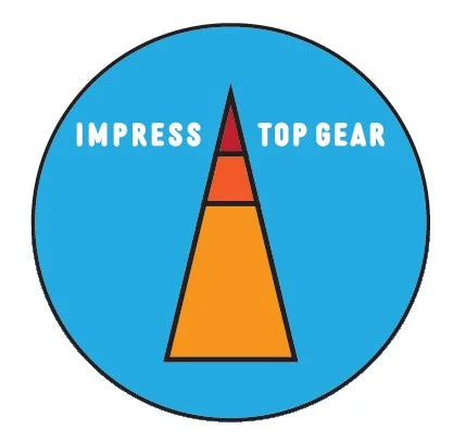 impress top gearシリーズロゴ
