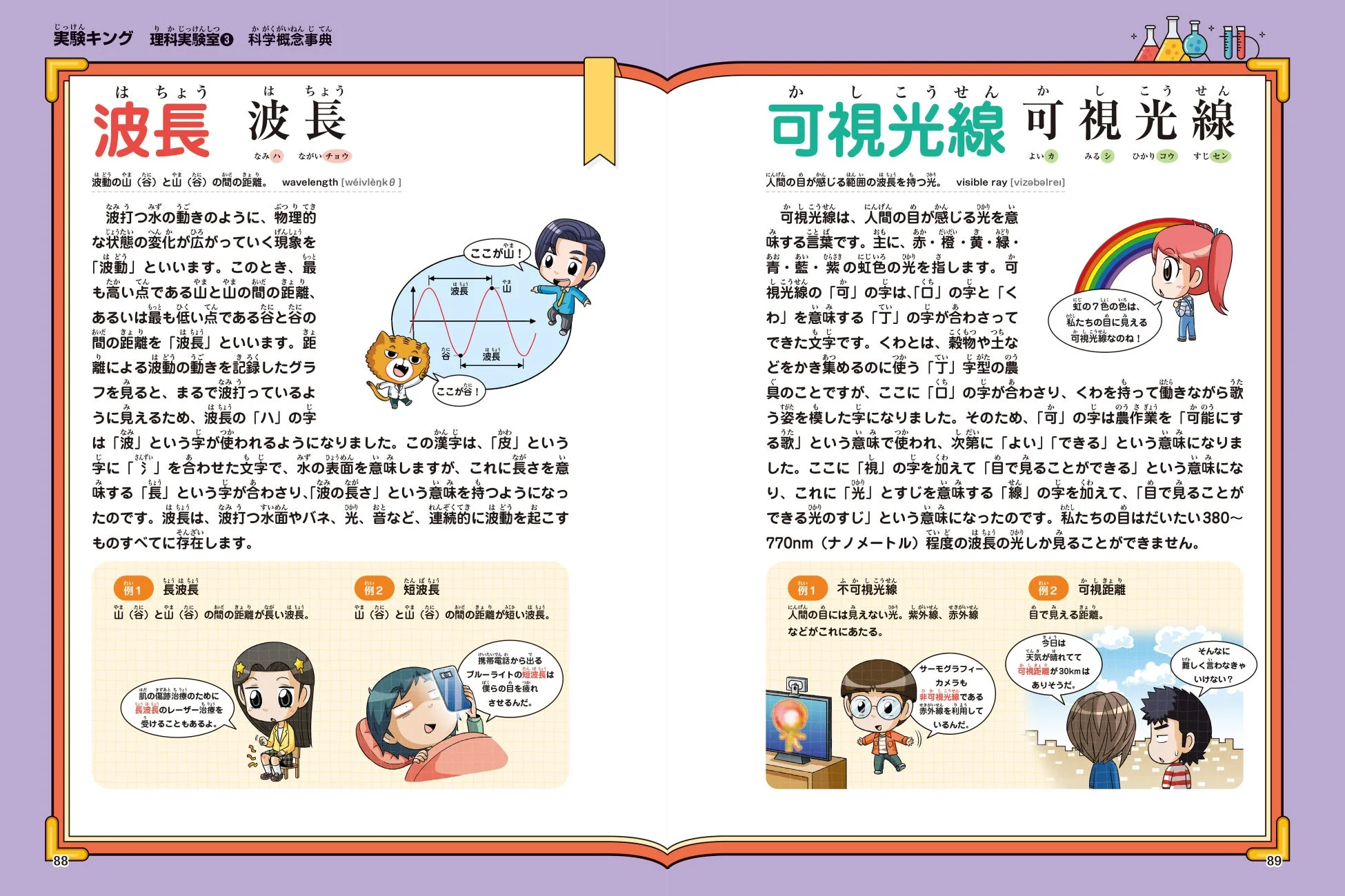 波長と可視光線の解説ページ
