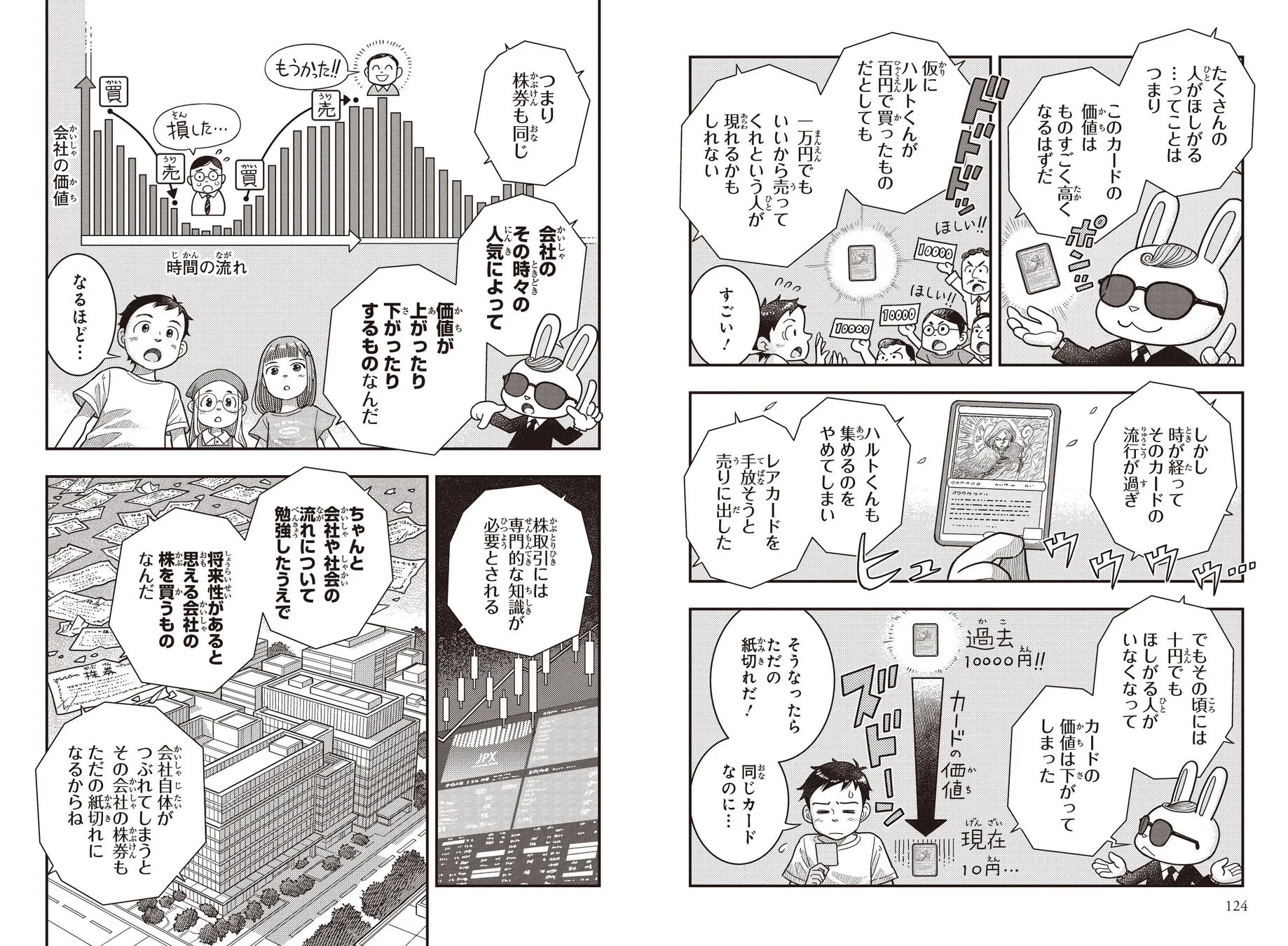 株やトレーディングカードの価値変動を解説する図解ページ
