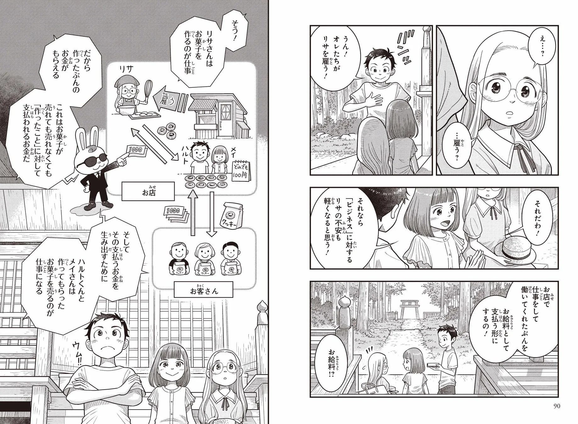 ビジネスモデルを議論する漫画ページ