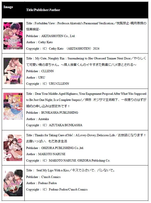 複数の日本のロマンス漫画のタイトル、出版社、著者、著作権情報が一覧形式で表示されています。各作品の表紙画像も含まれています。